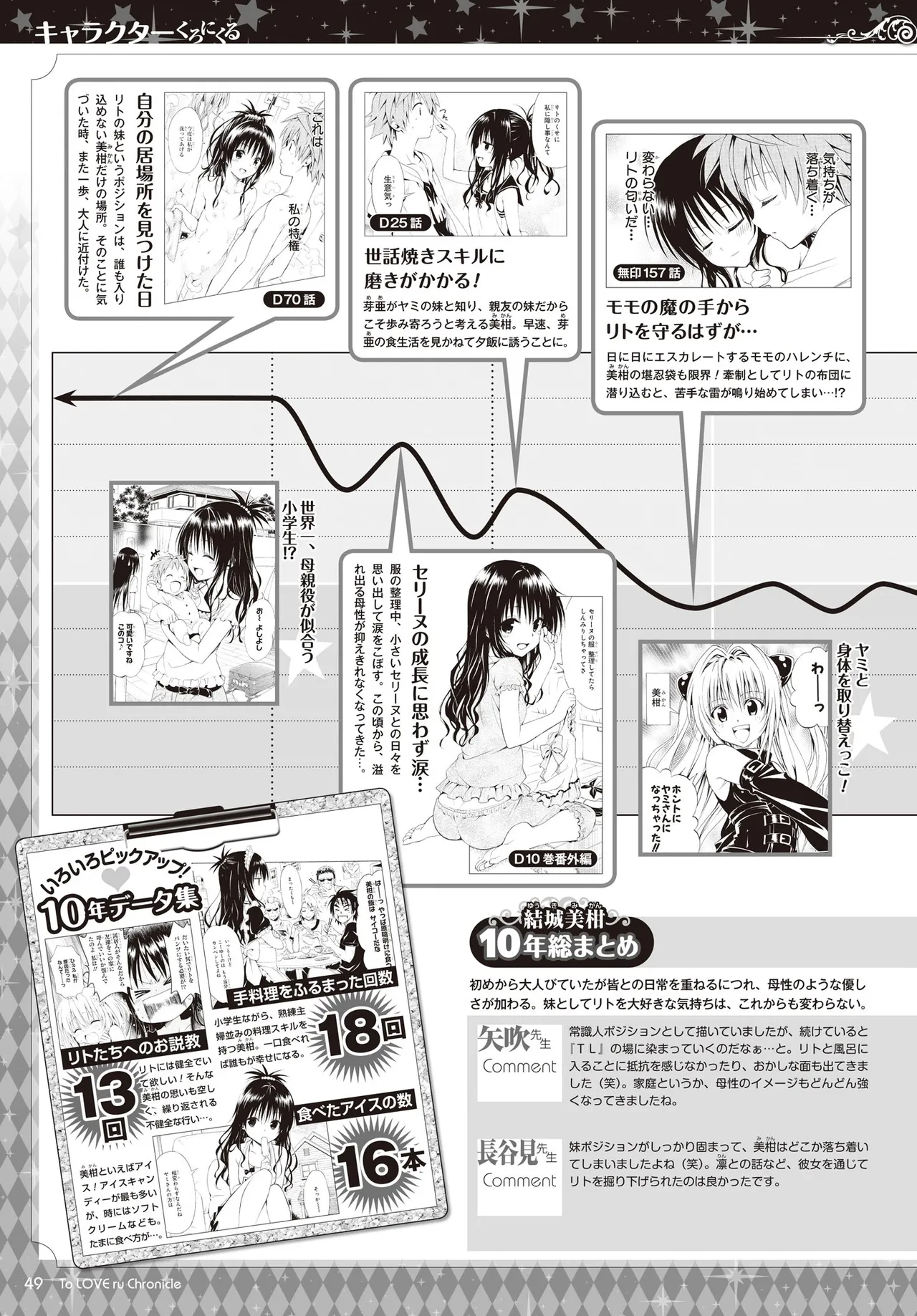 Manga Page 46