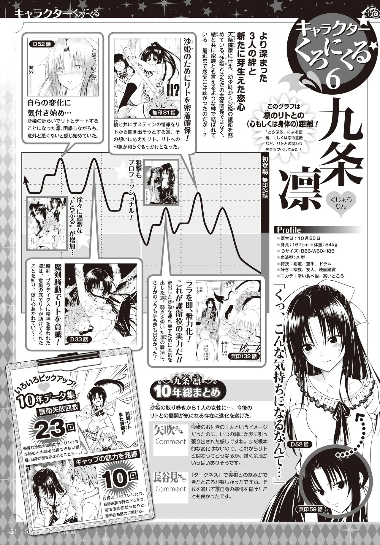 Manga Page 48