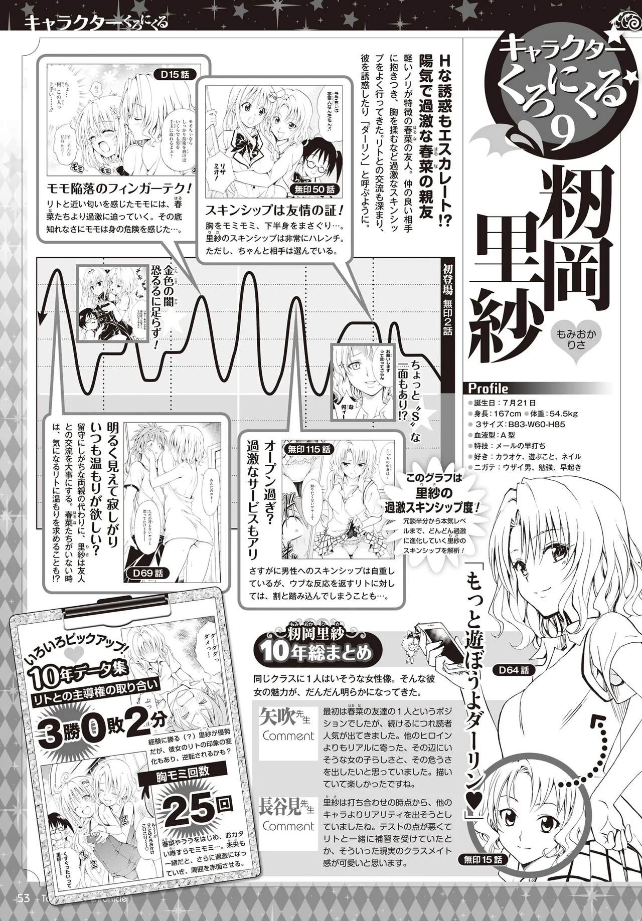 Manga Page 50