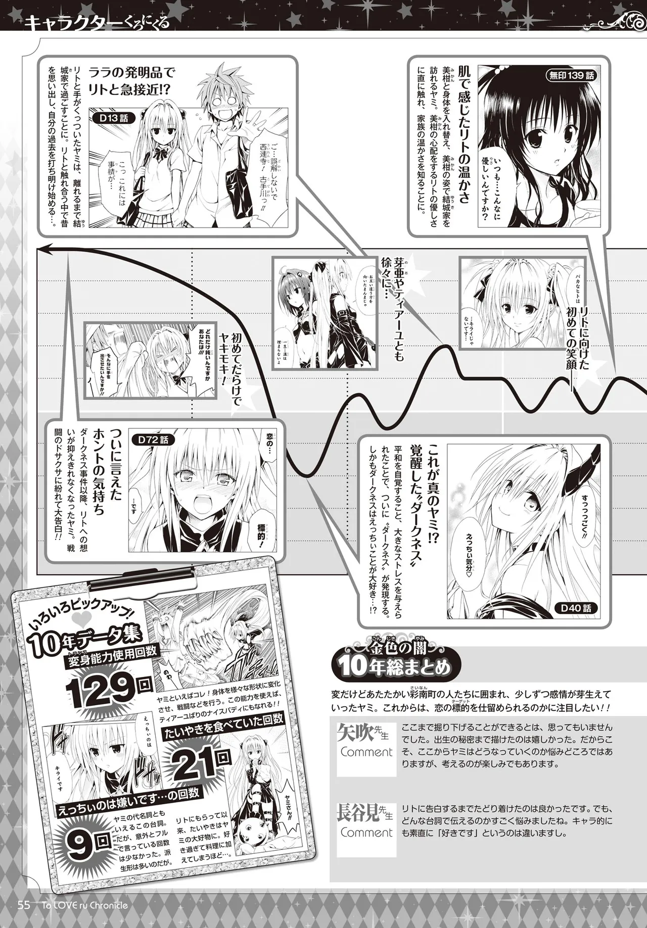 Manga Page 52