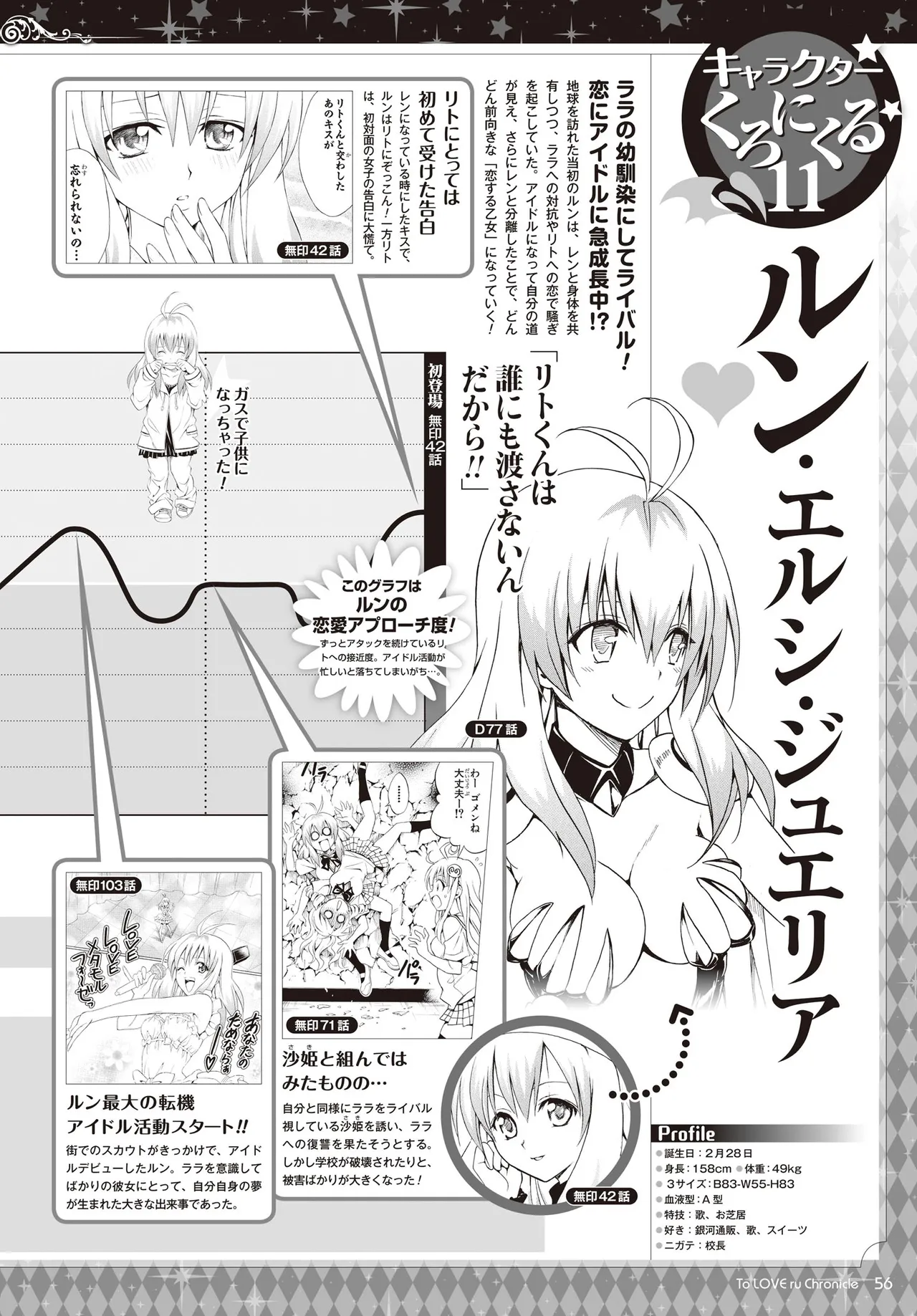 Manga Page 53