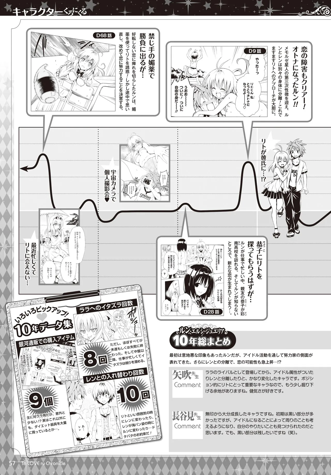 Manga Page 54