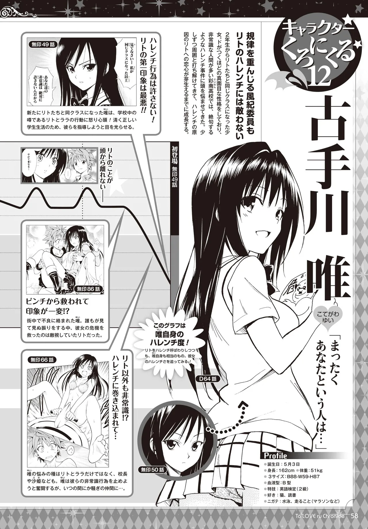 Manga Page 55