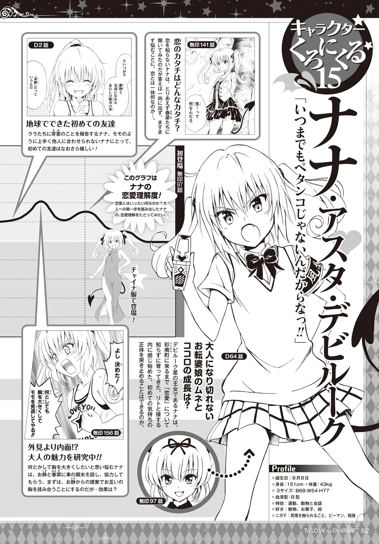 Manga Page 59