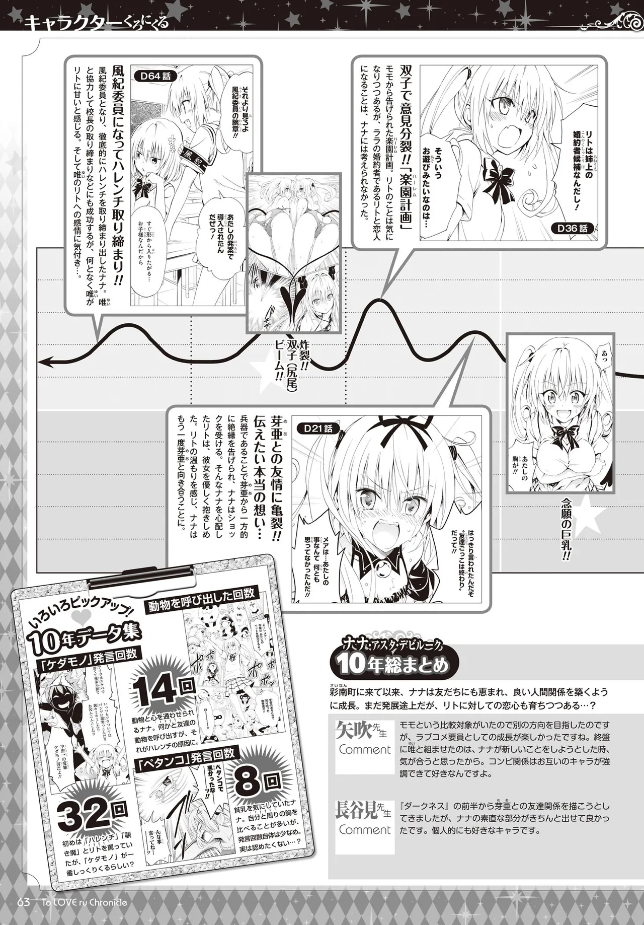 Manga Page 60