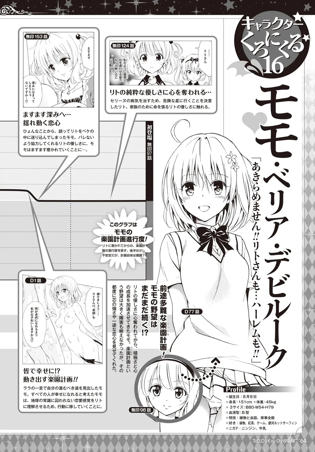 Manga Page 61