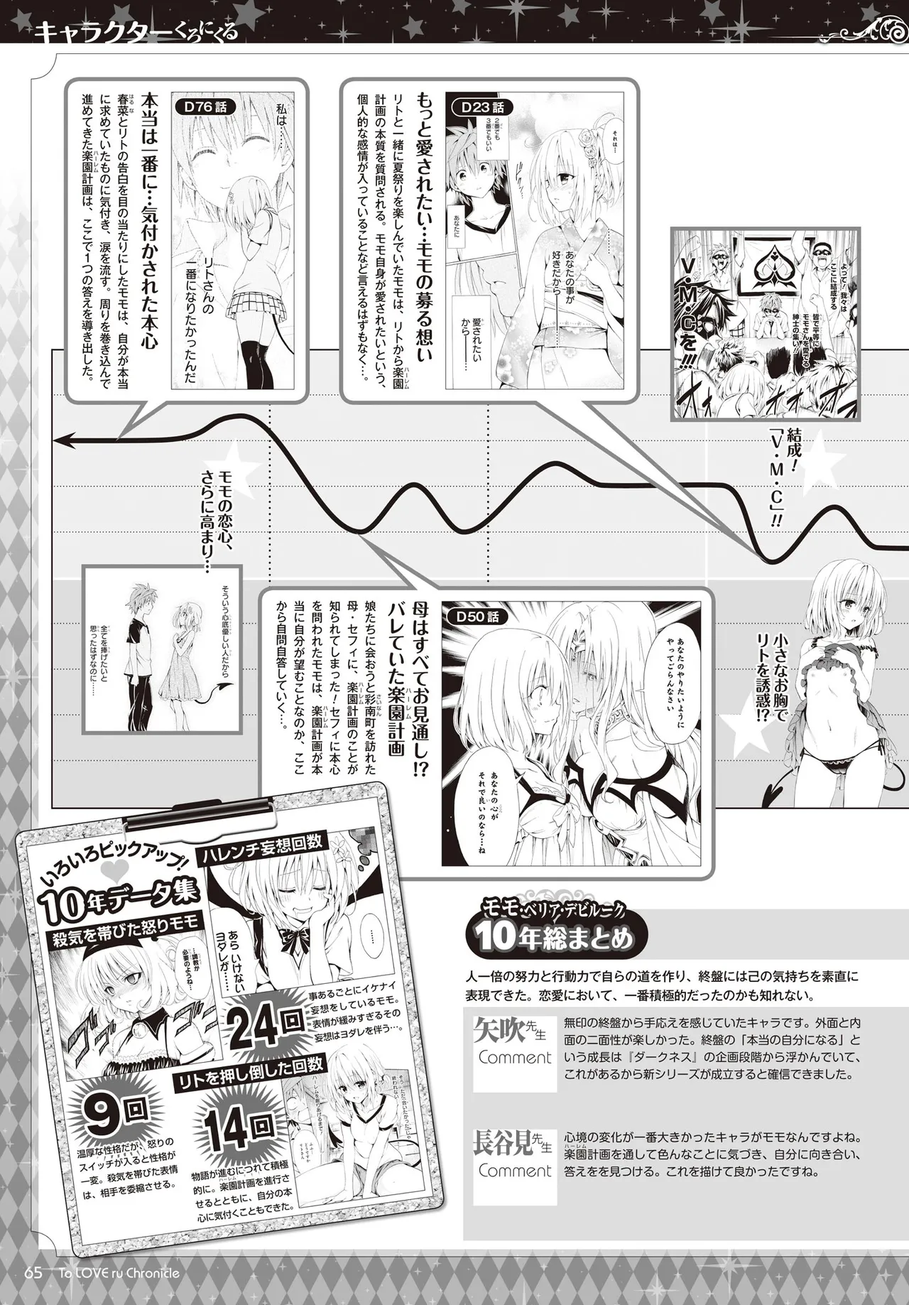Manga Page 62