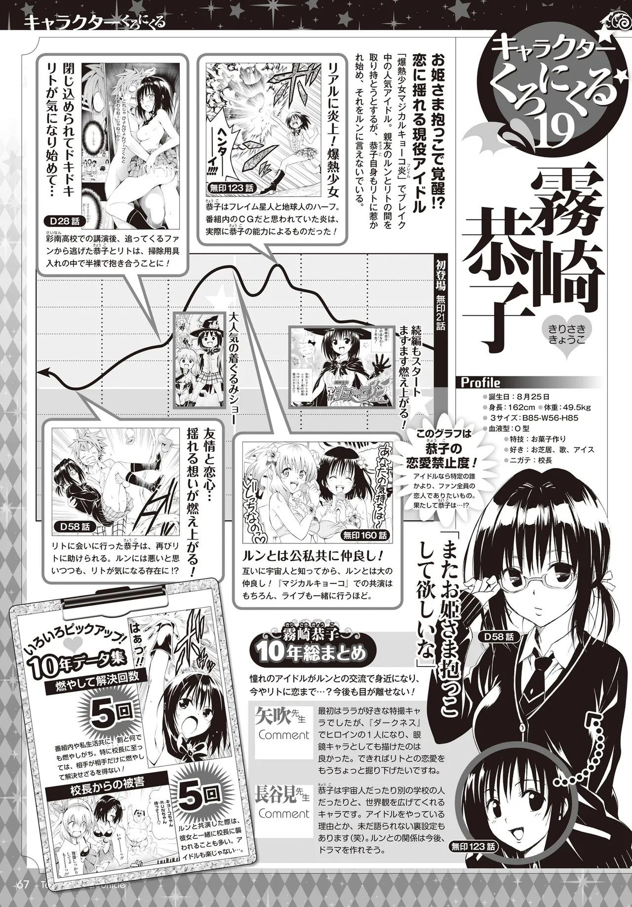 Manga Page 64