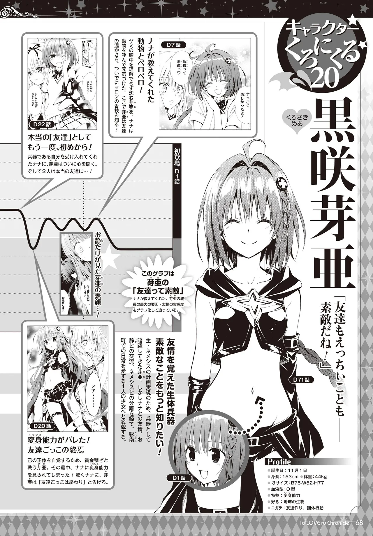 Manga Page 65