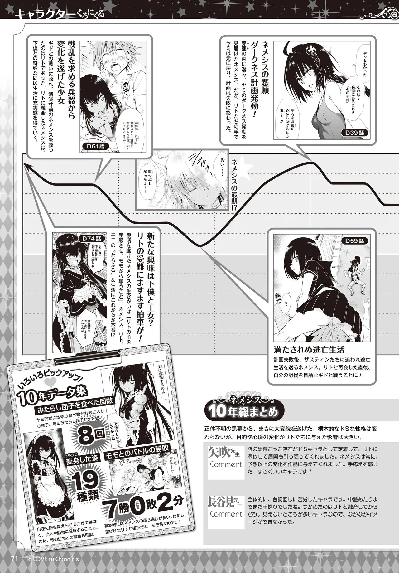 Manga Page 68