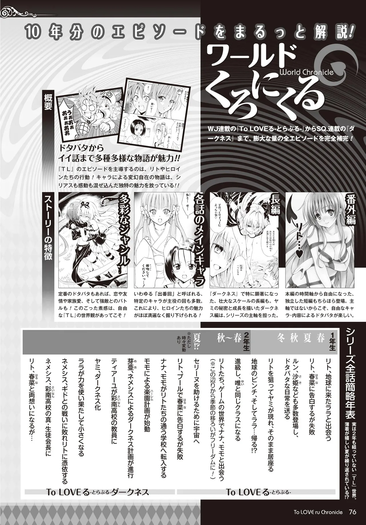 Manga Page 73