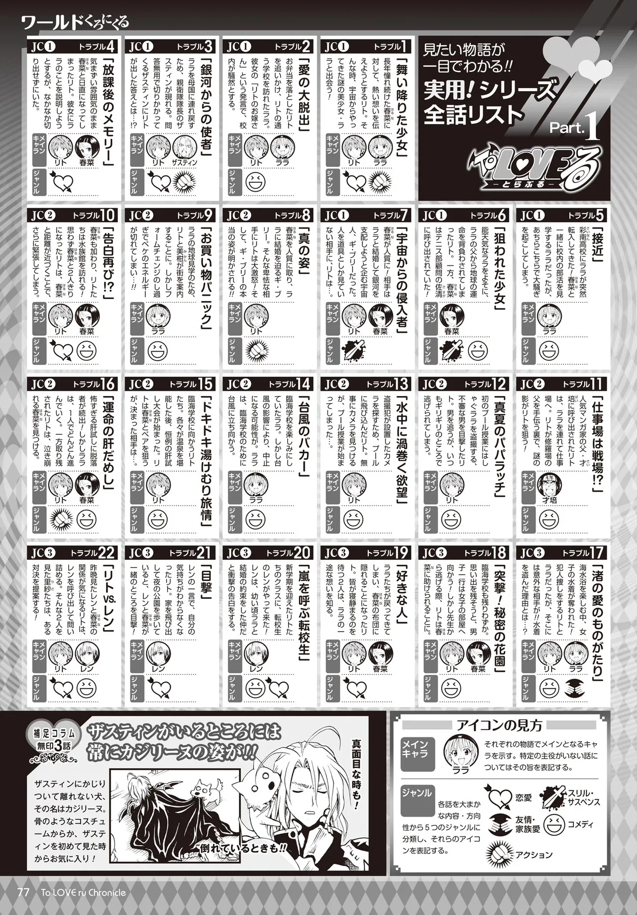 Manga Page 74