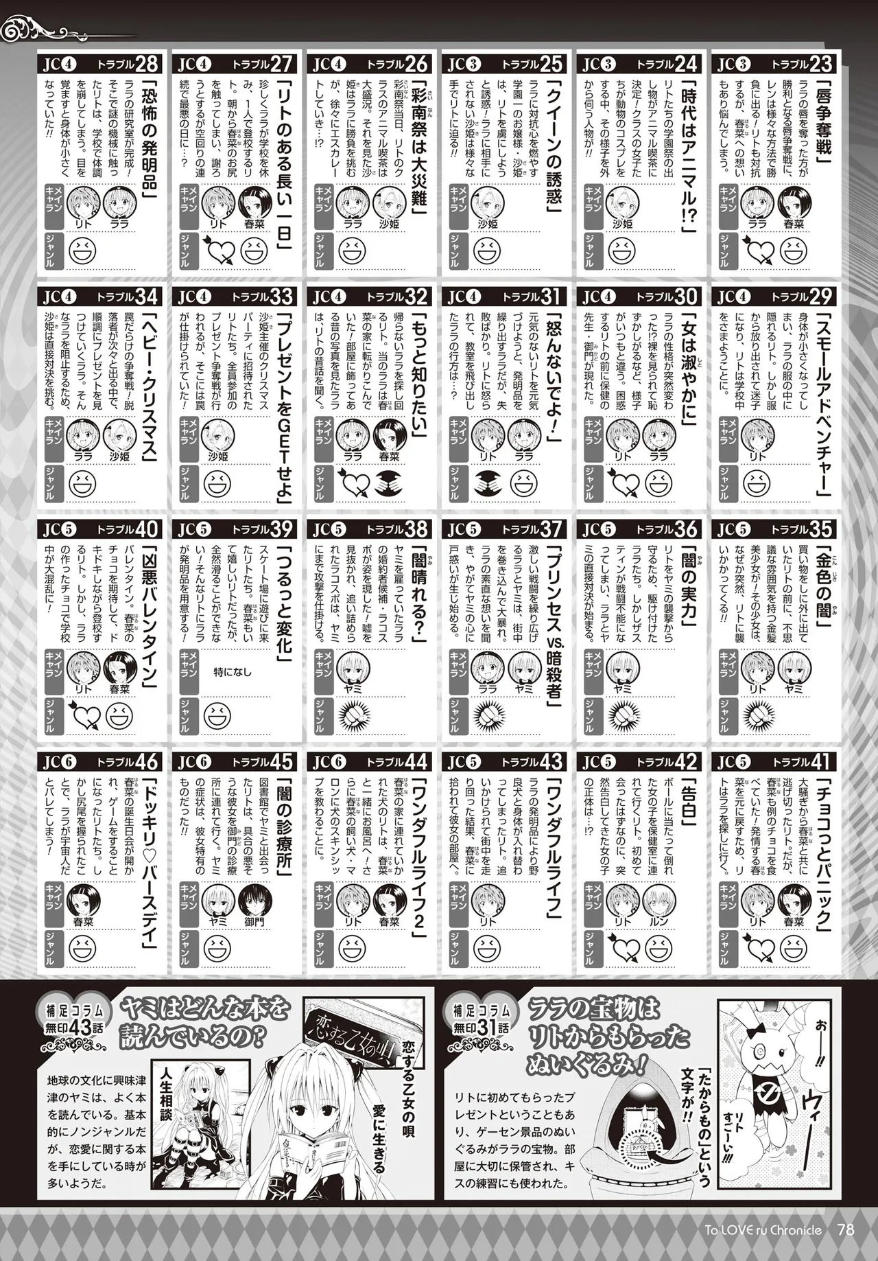 Manga Page 75