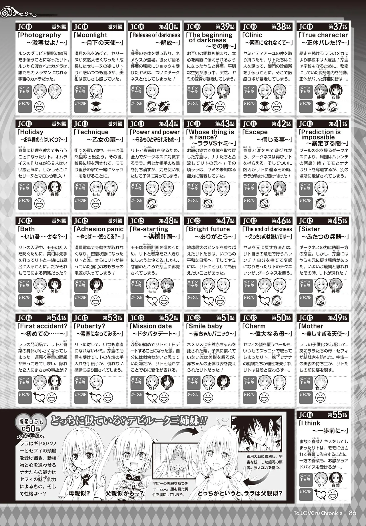 Manga Page 83