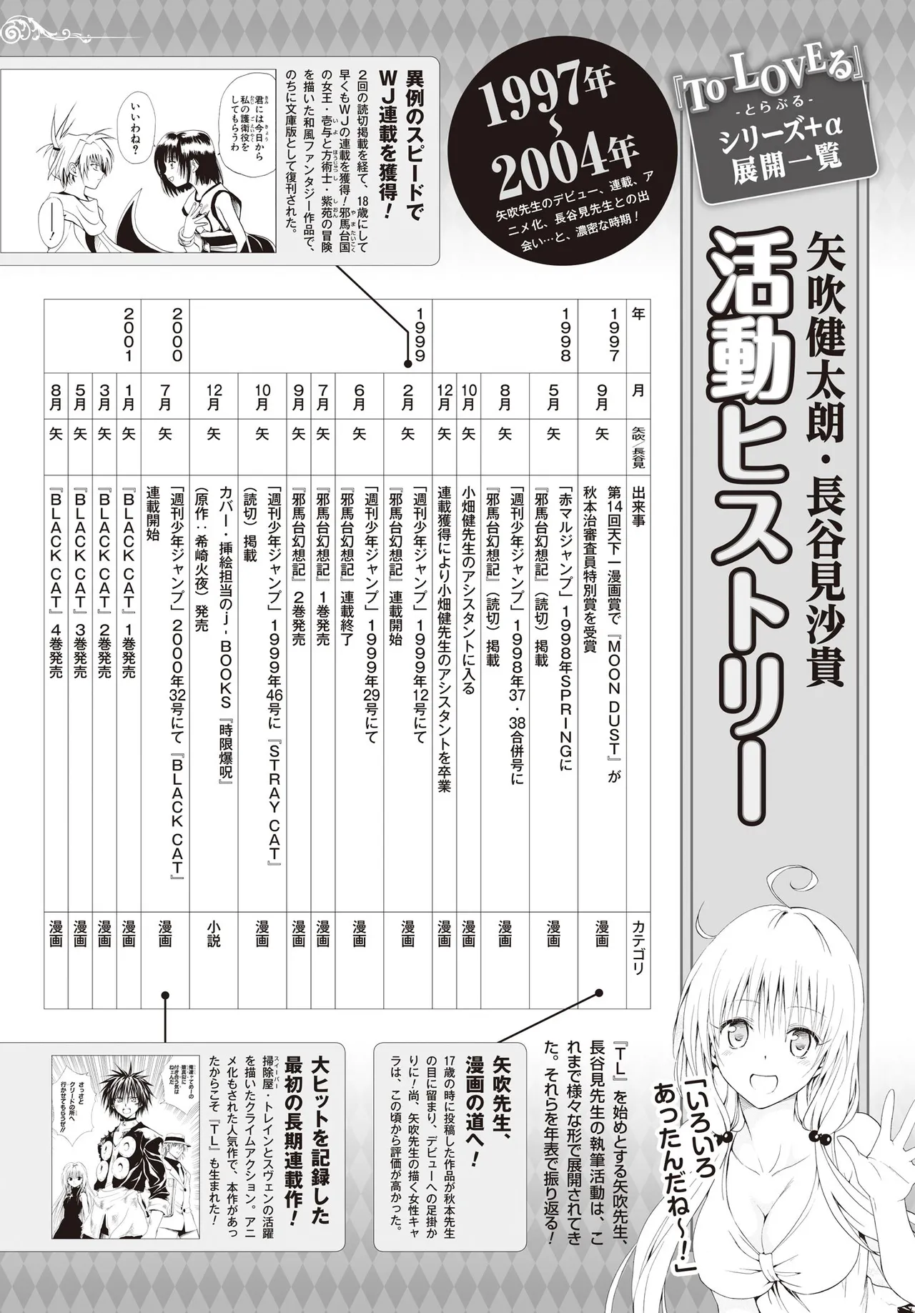 Manga Page 131