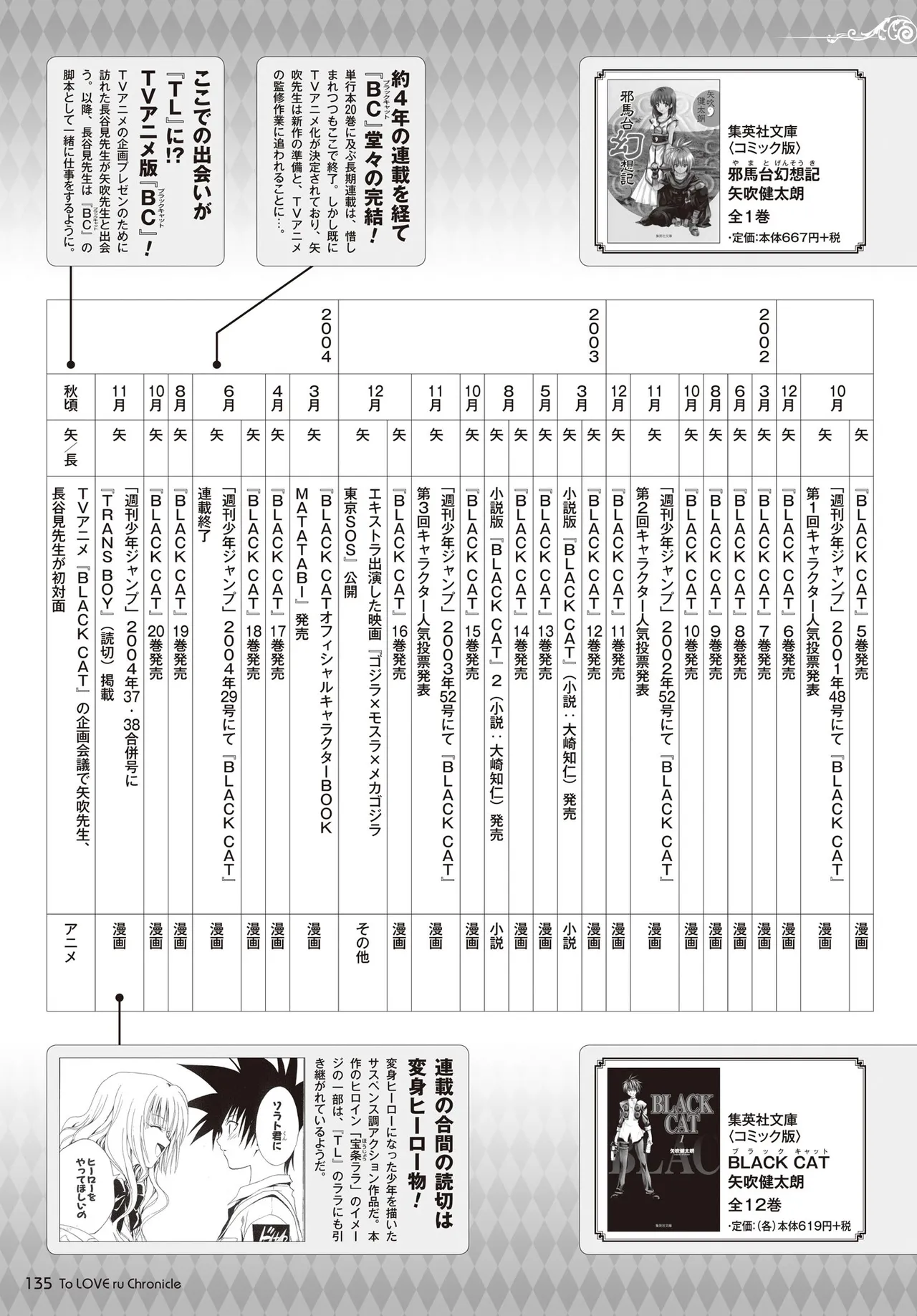 Manga Page 132