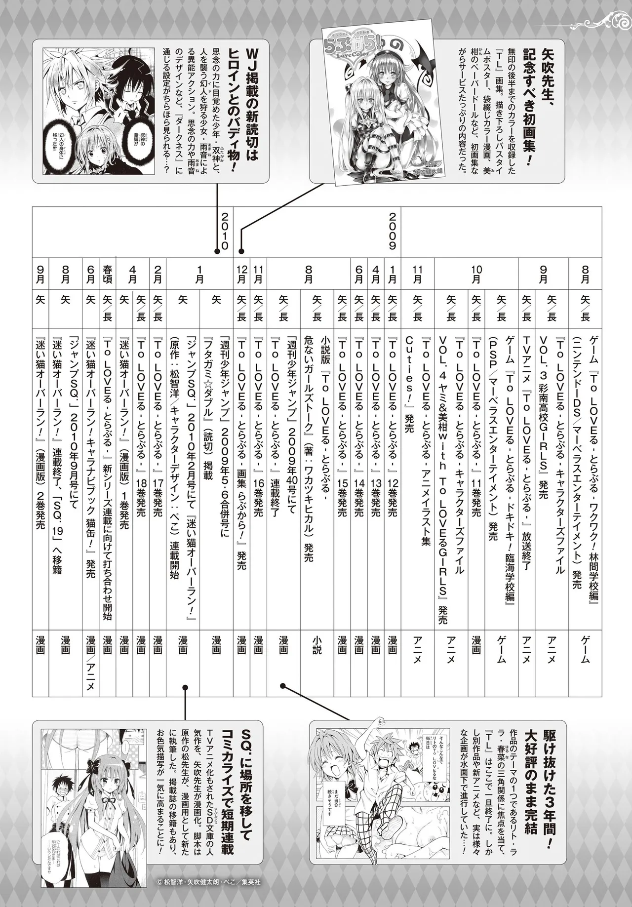 Manga Page 134