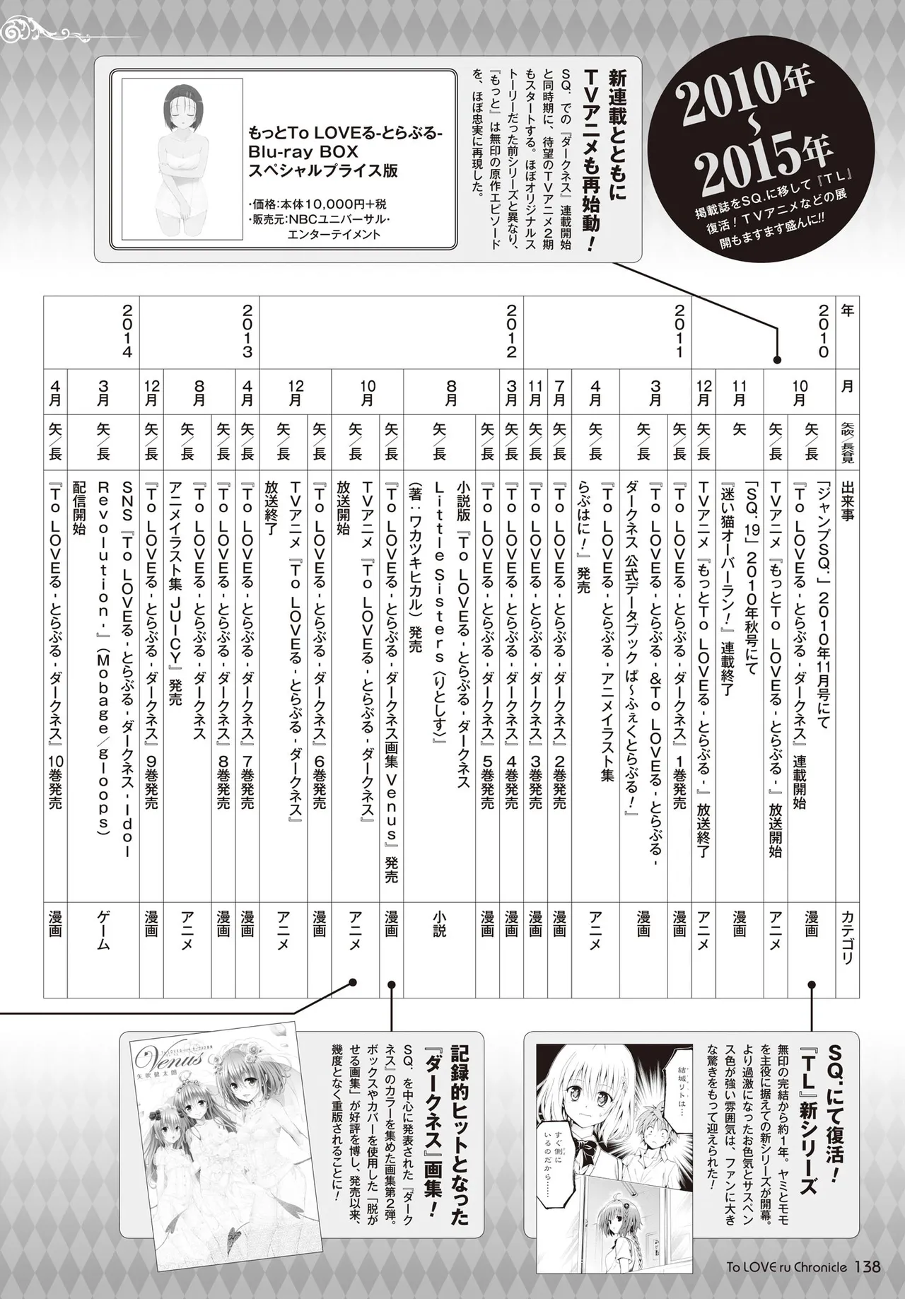 Manga Page 135