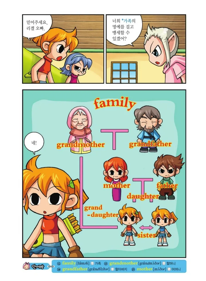 Manga Page 192