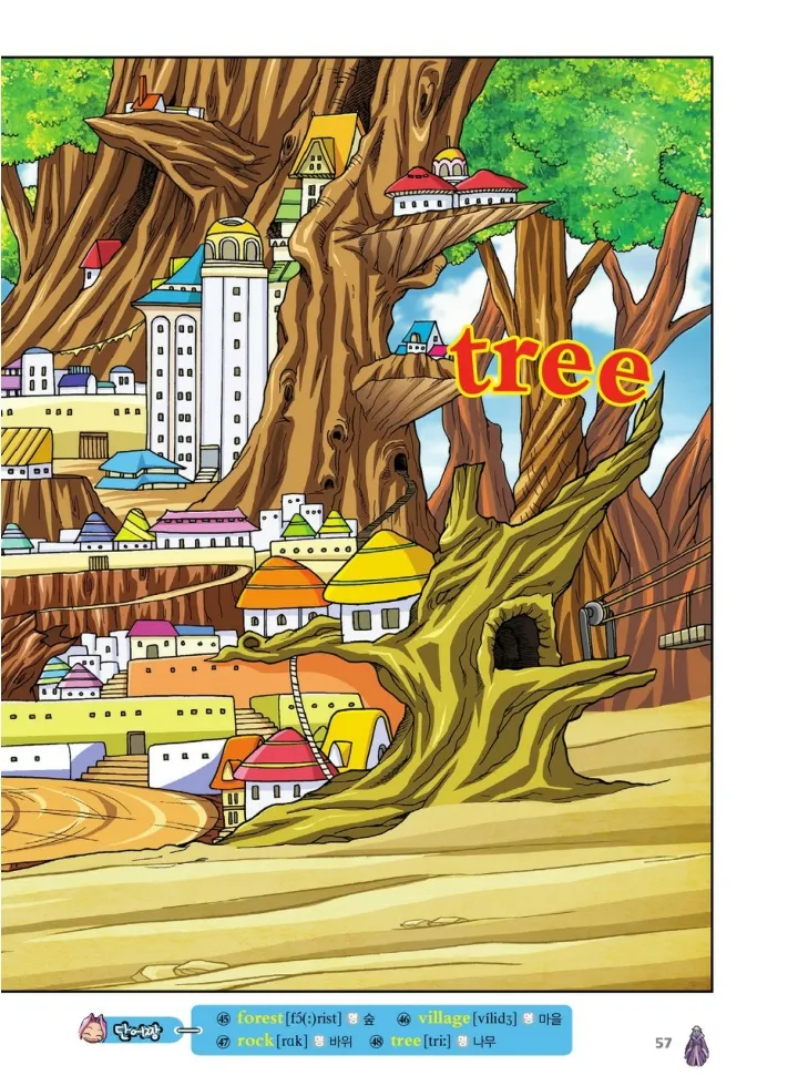 Manga Page 225