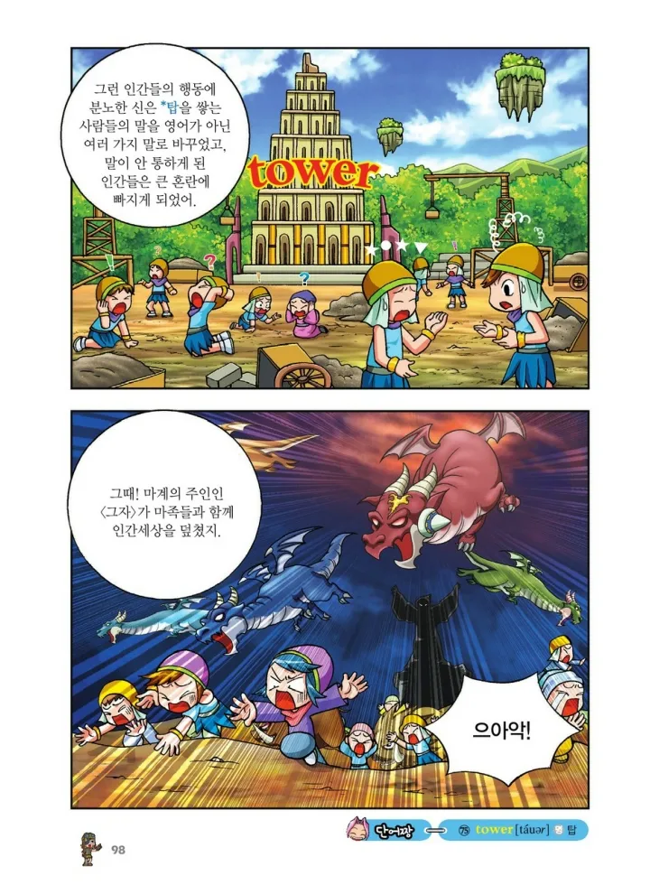 Manga Page 266