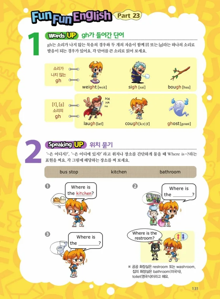 Manga Page 635
