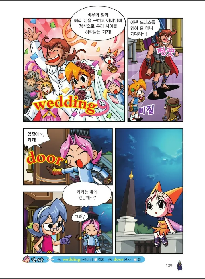 Manga Page 801