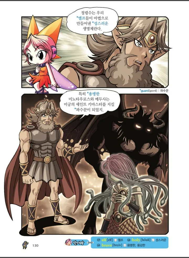 Manga Page 802