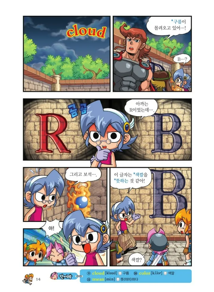 Manga Page 853