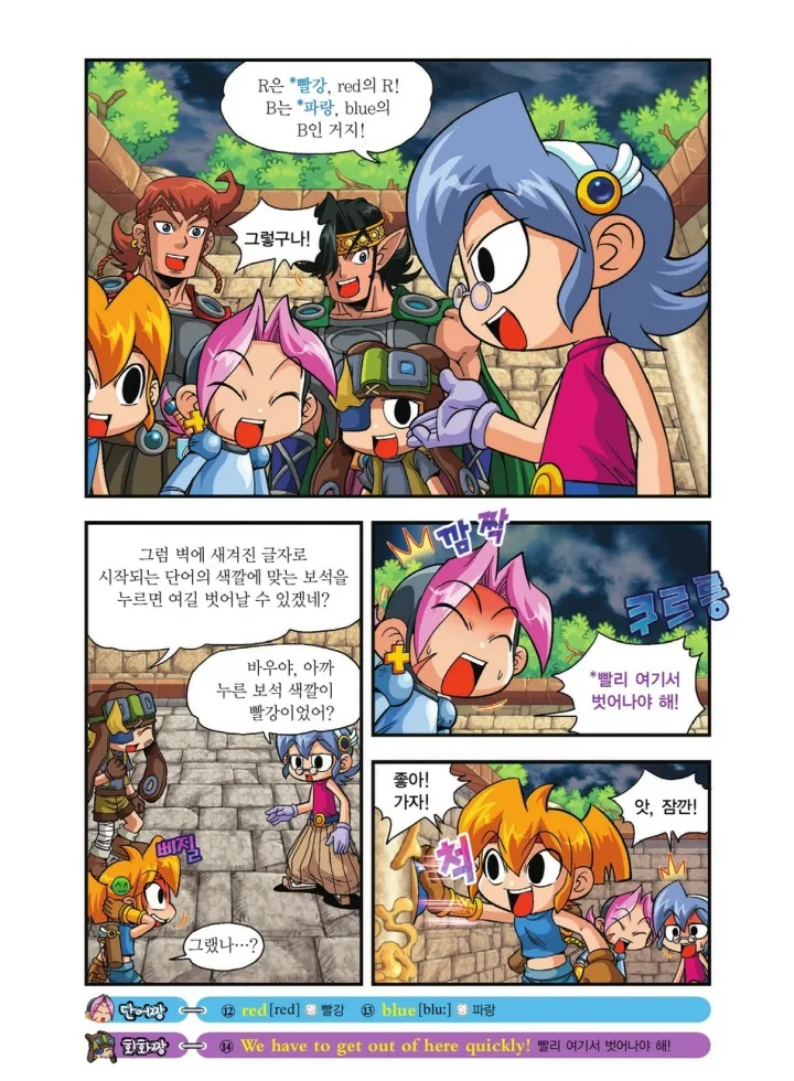 Manga Page 854