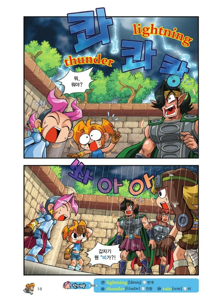 Manga Page 857