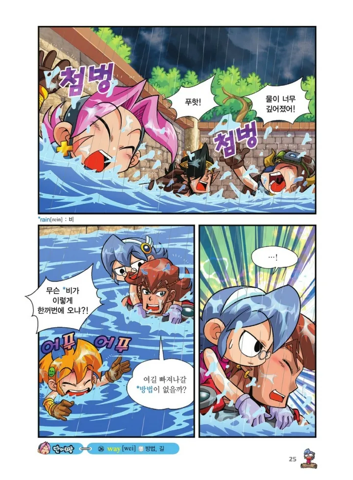 Manga Page 864