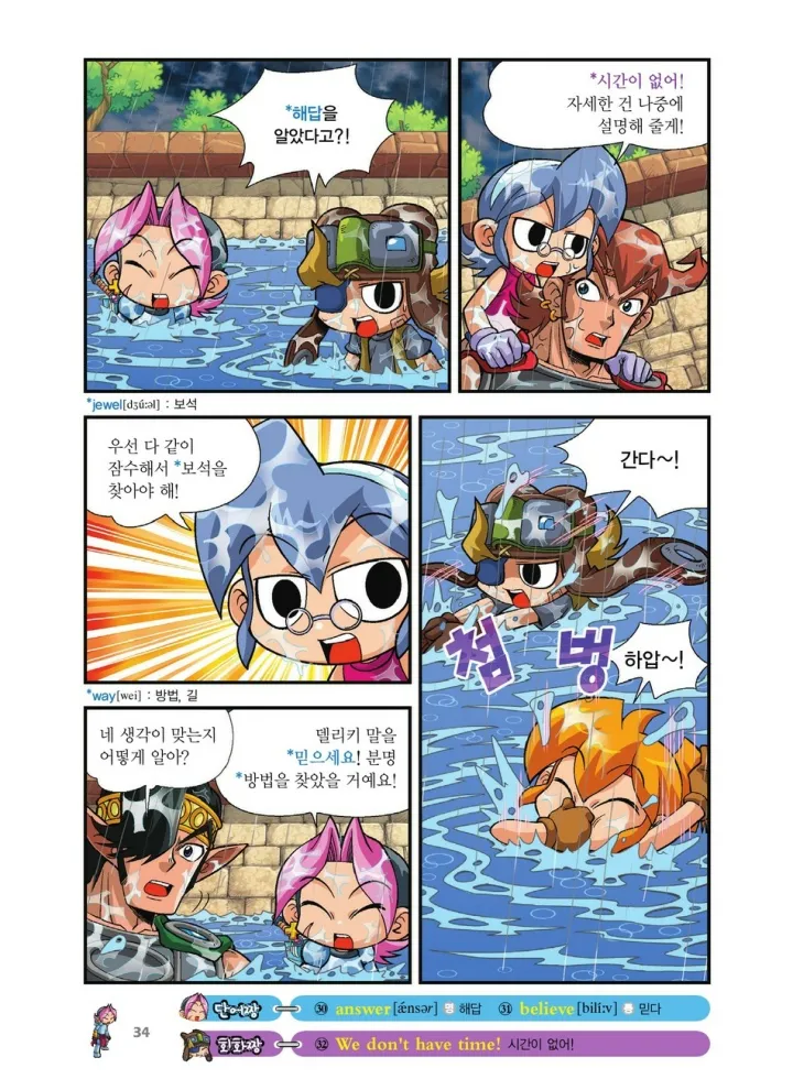 Manga Page 873