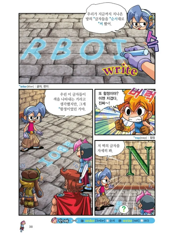 Manga Page 877