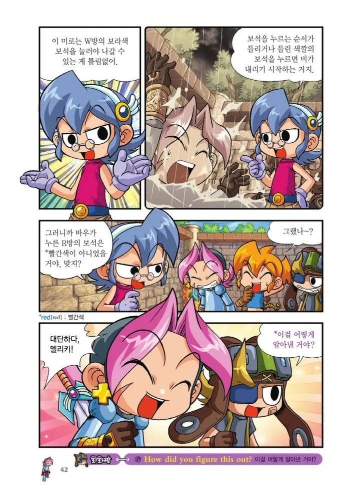 Manga Page 881