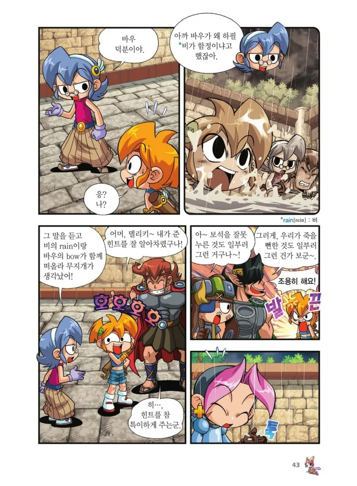 Manga Page 882