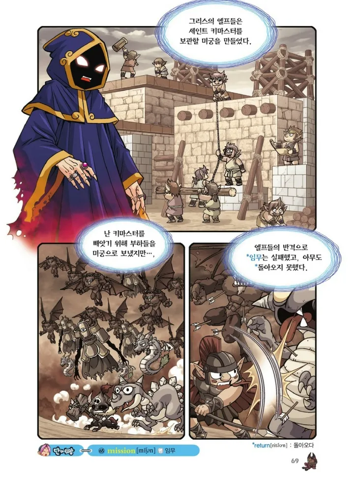 Manga Page 908