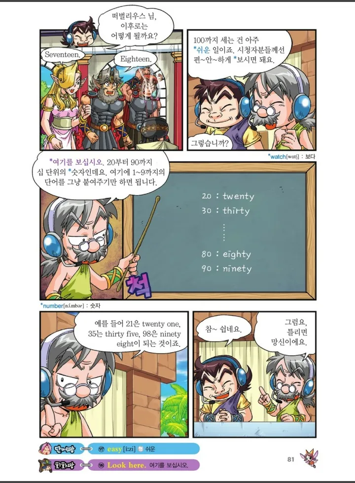 Manga Page 1087