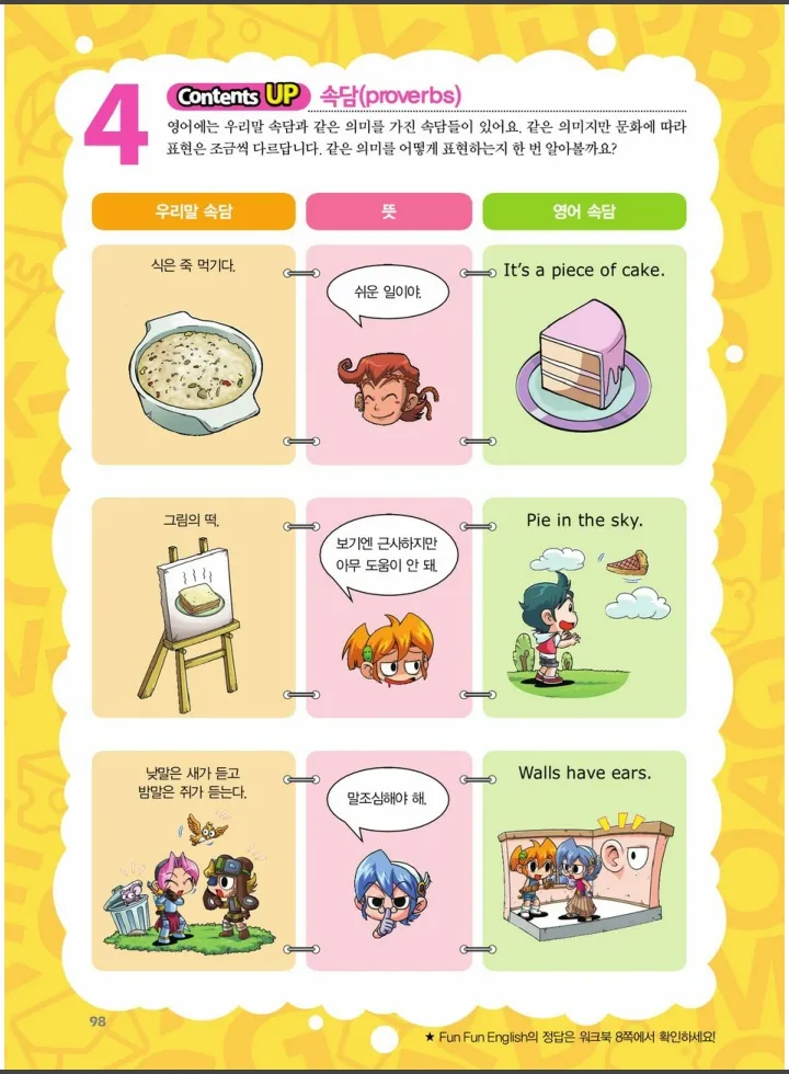 Manga Page 1104