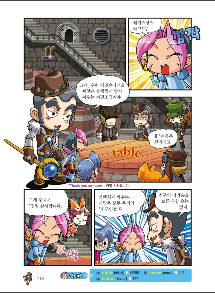 Manga Page 1116