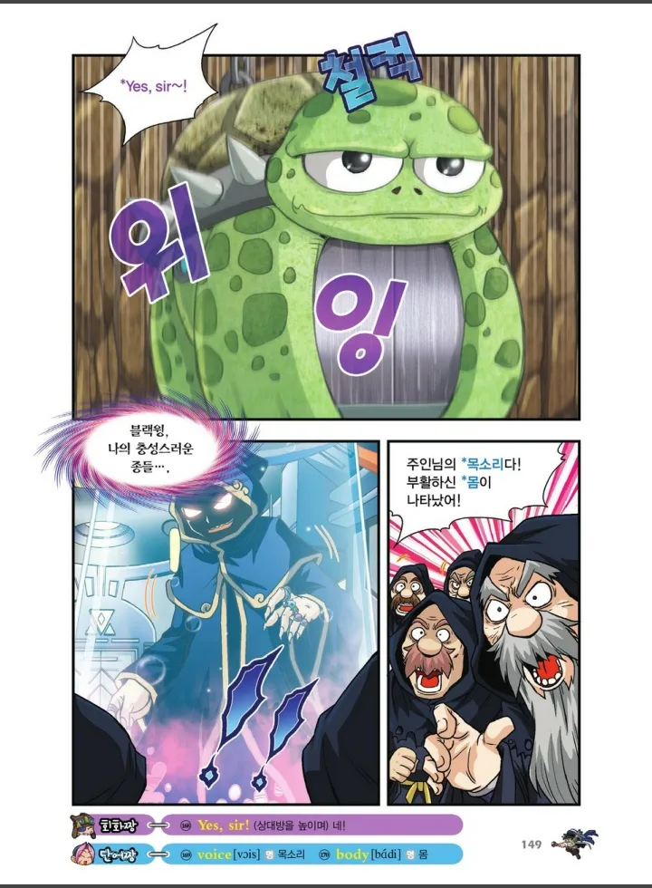 Manga Page 1155