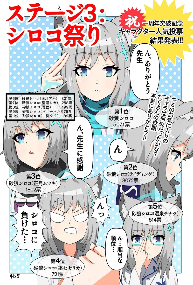 Manga Page 74