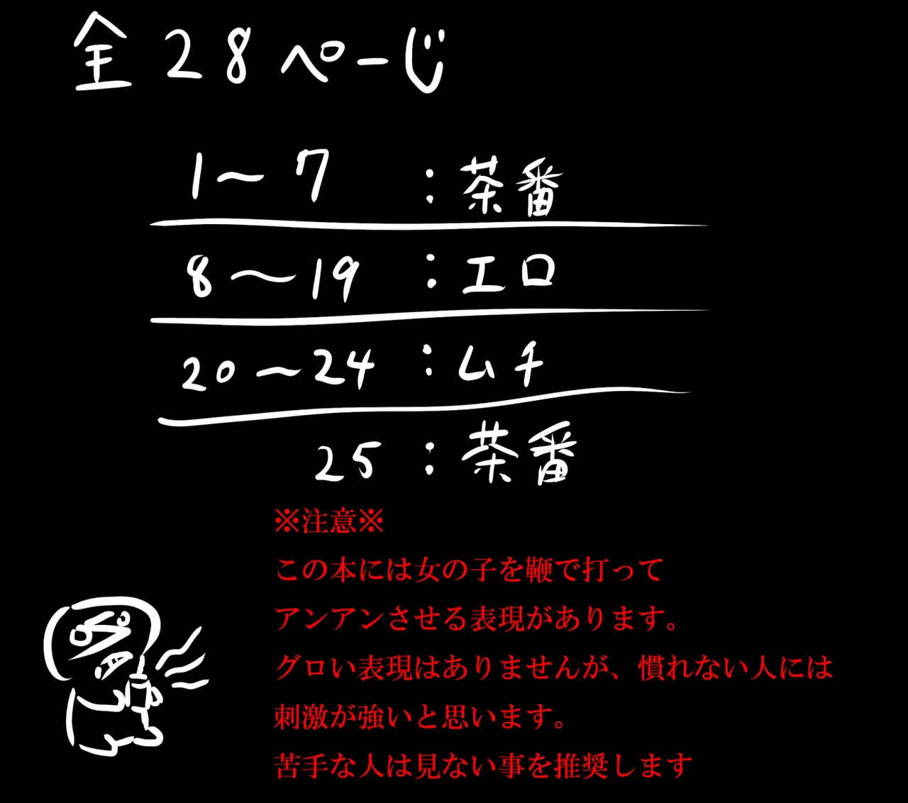 Manga Page 1071