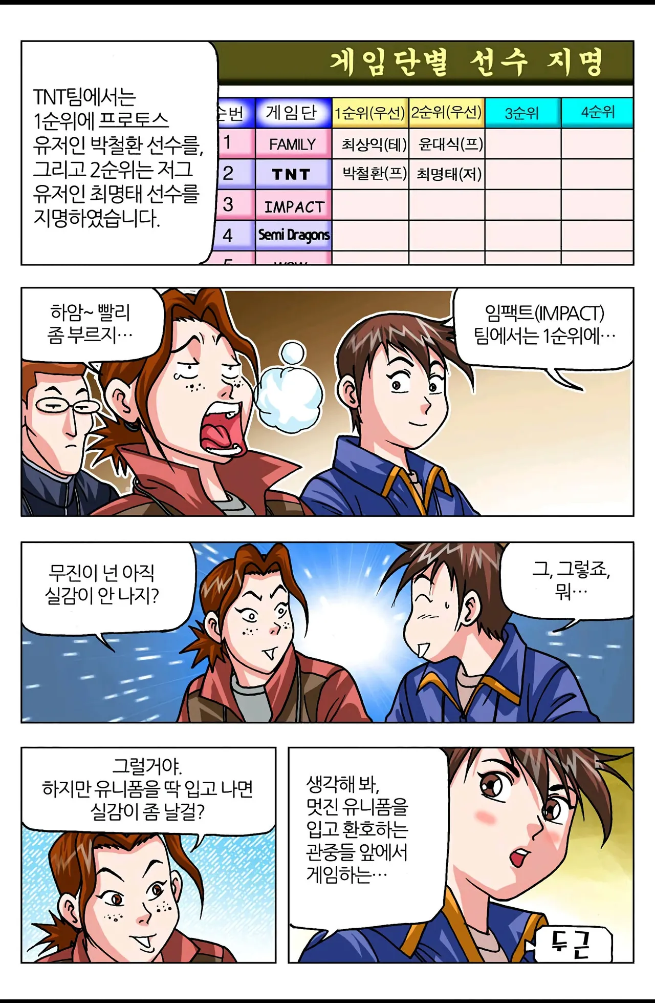 Manga Page 793