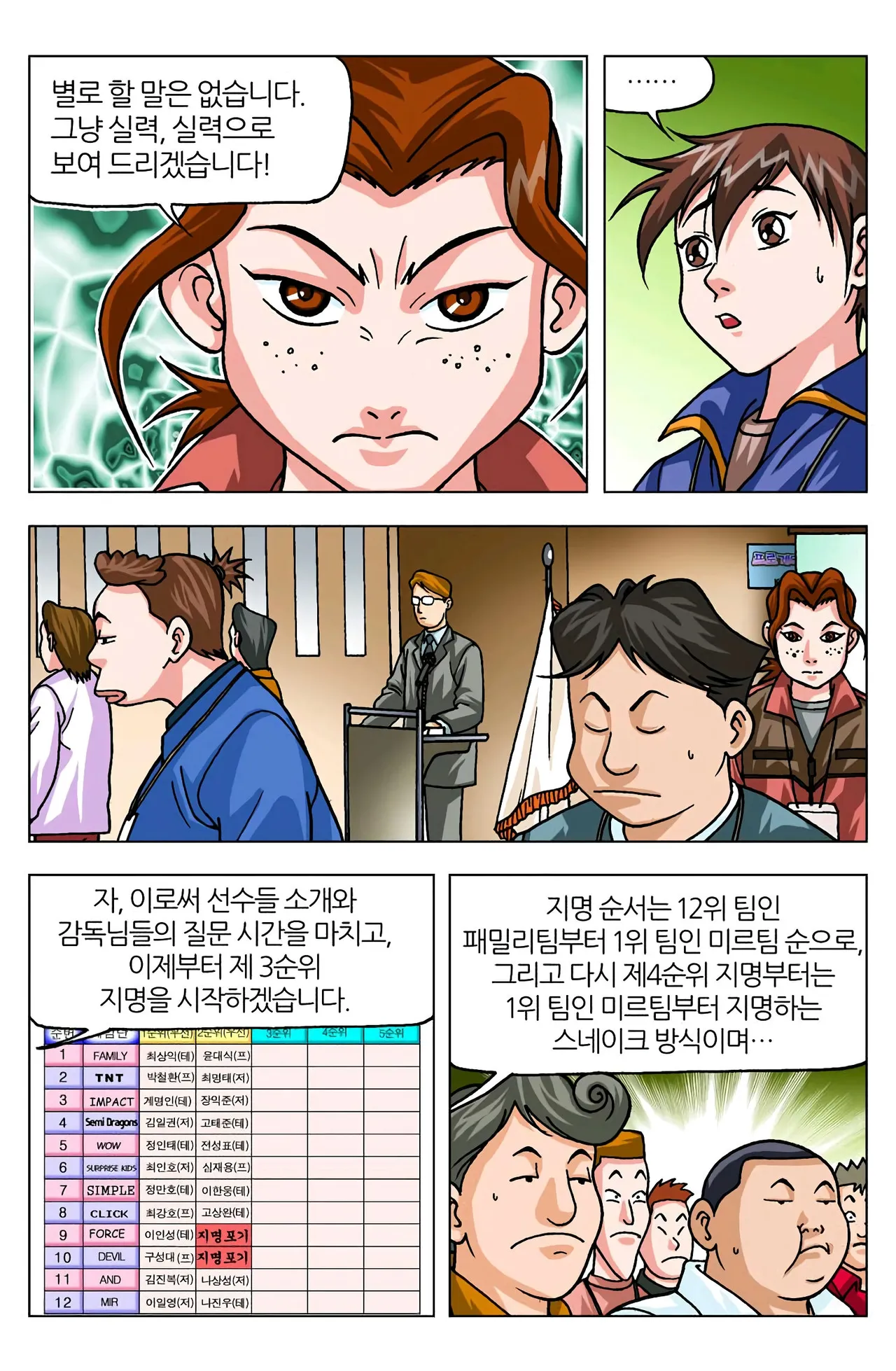 Manga Page 818