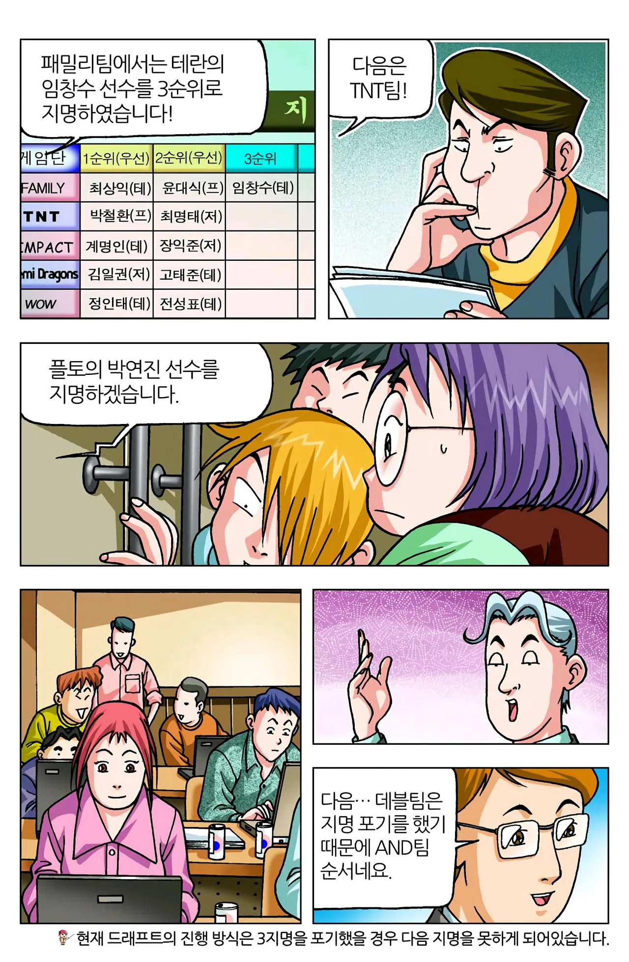 Manga Page 820