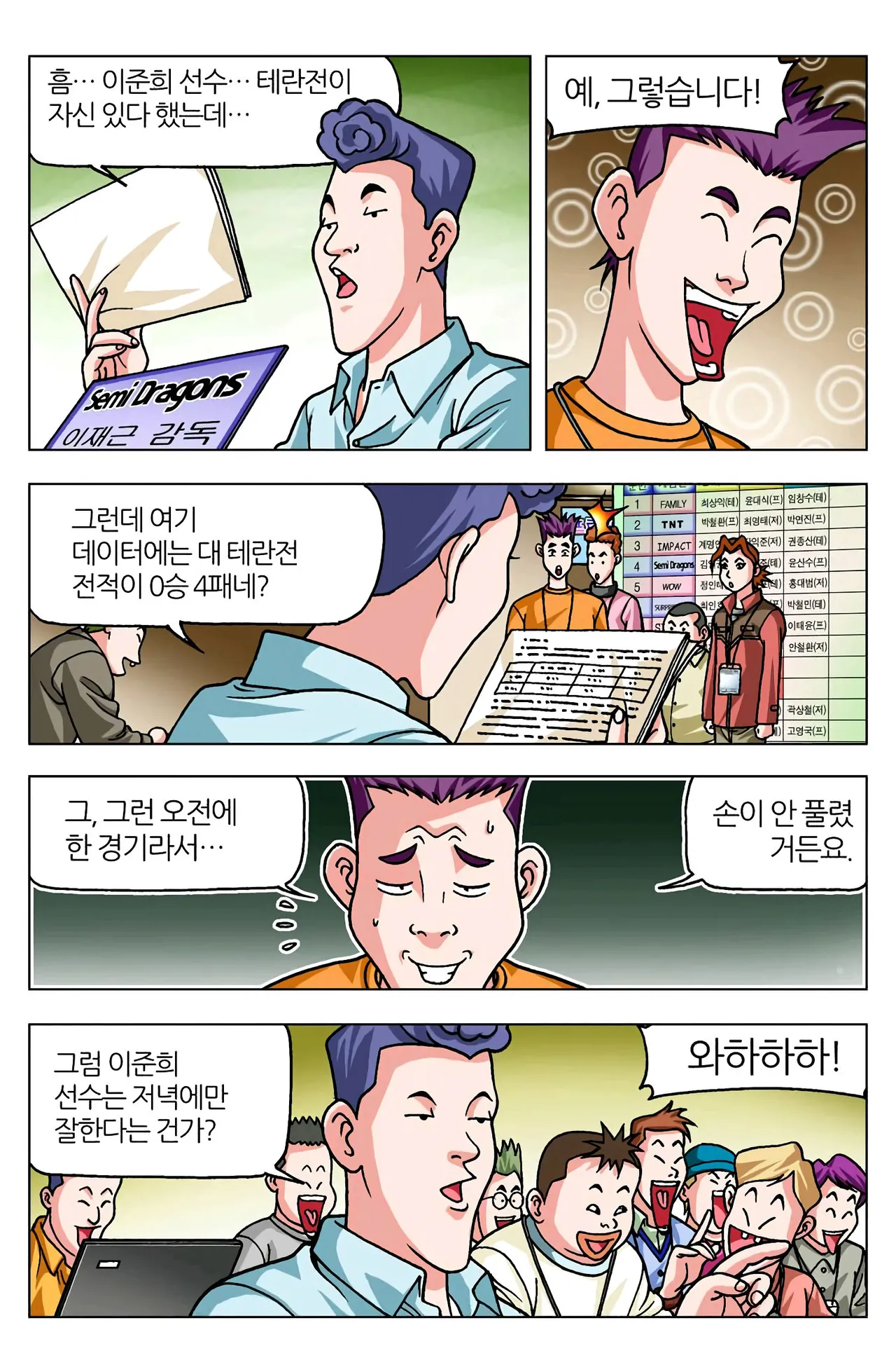 Manga Page 833