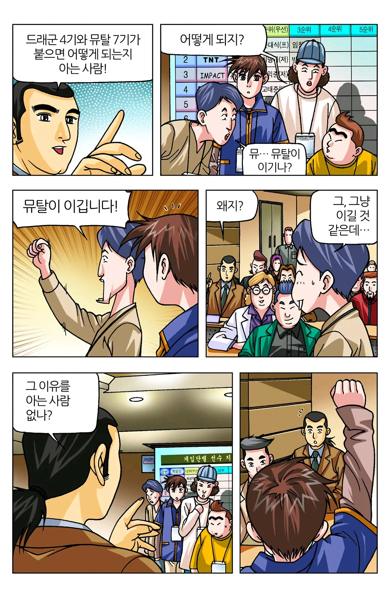 Manga Page 844