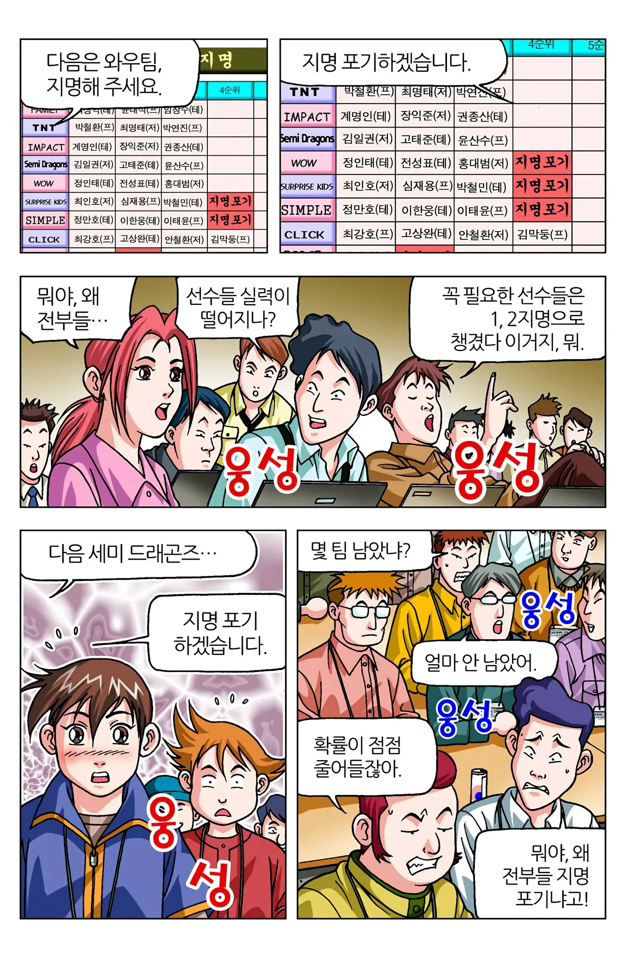 Manga Page 853