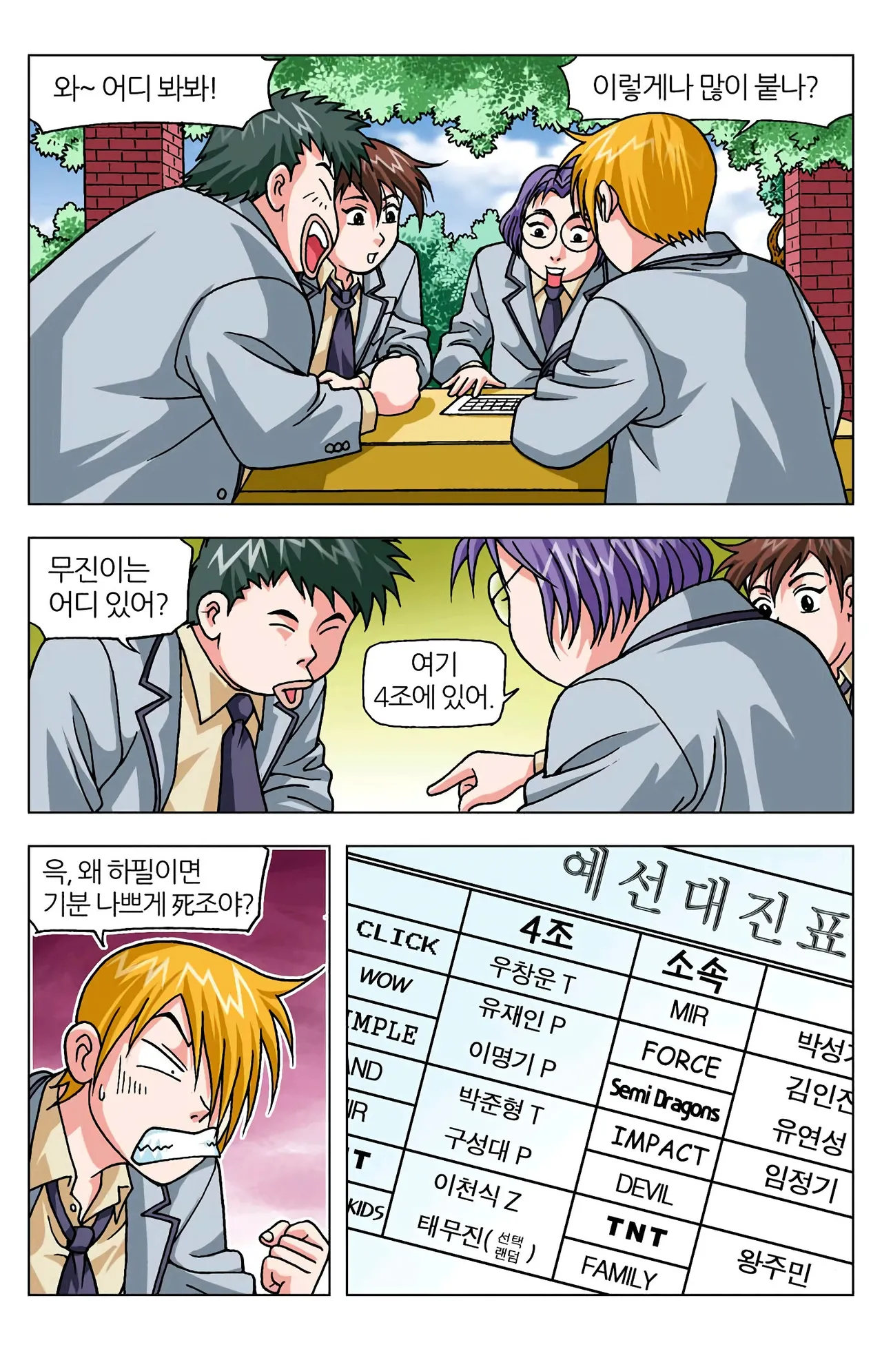 Manga Page 1077